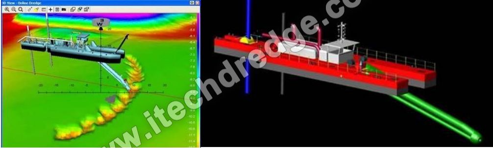 CSD Advanced Monitoring Systems