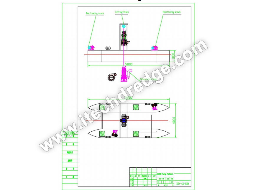 Electric Pump Dredger ESPD 200 Safety
