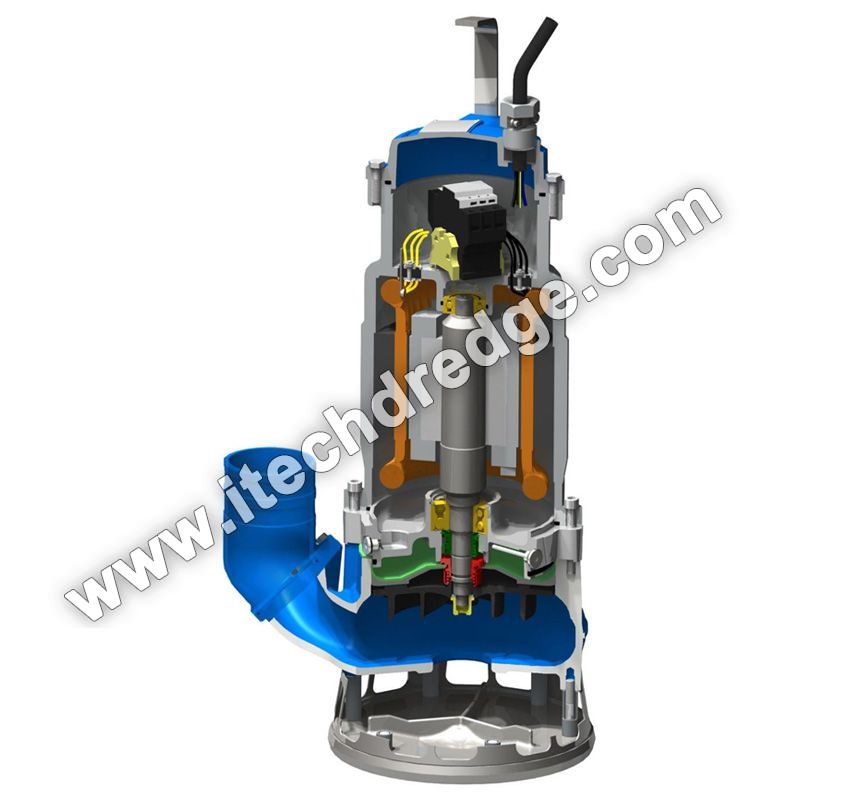 Electric Pump Dredger ESPD 80 Environmental Compliance