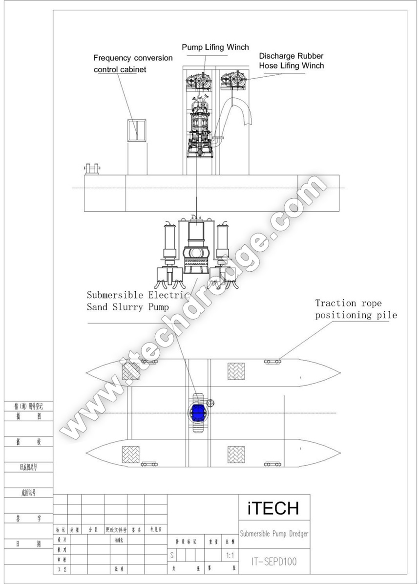 Electric Pump Dredger ESPD 100 Dredging Mechanism